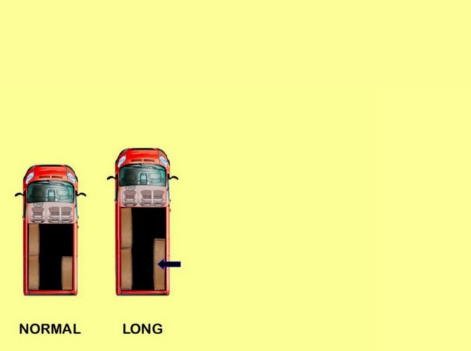 2W25-CSE-421 - vue 5